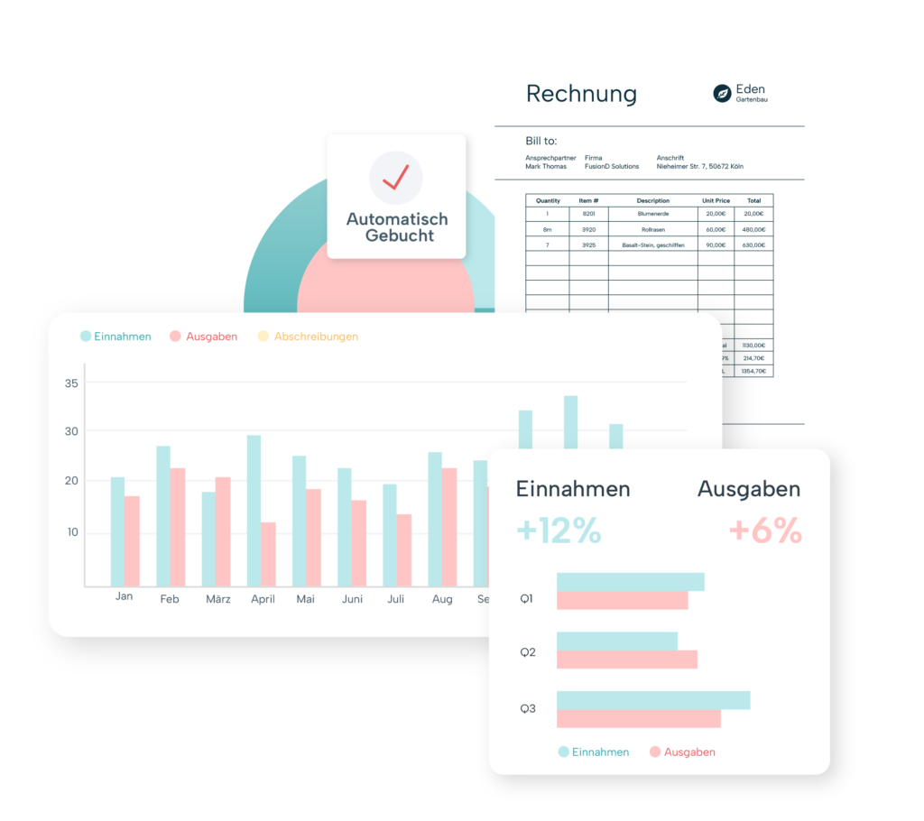 Rechnung und Diagramme
