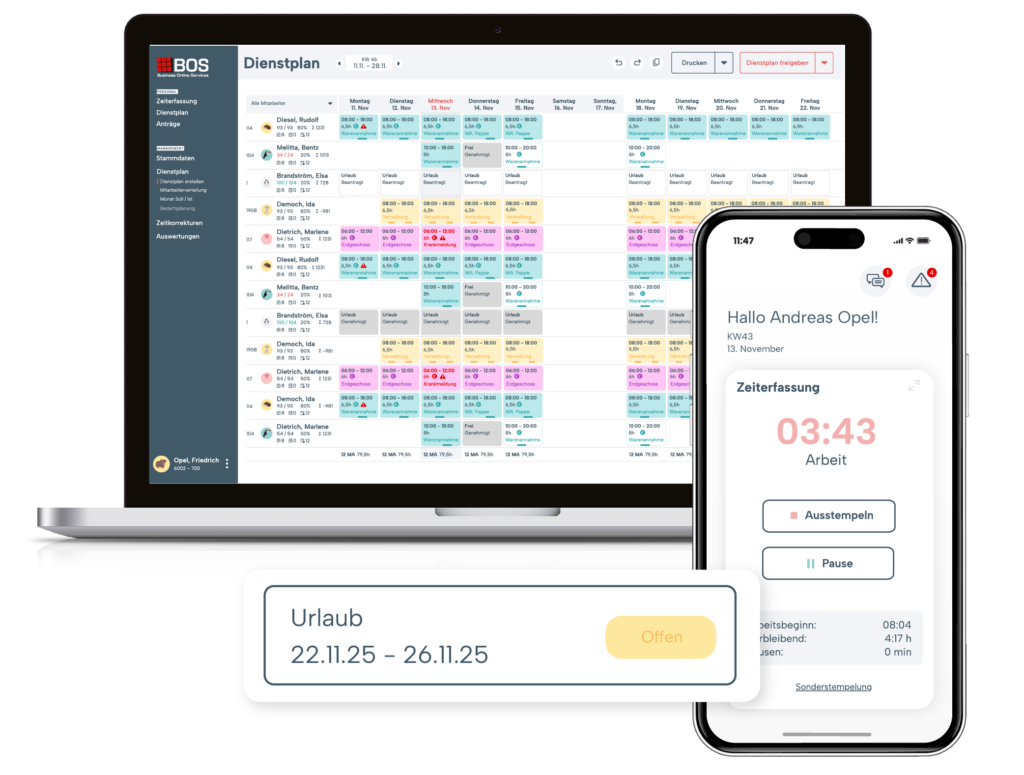 Softwaredarstellung auf verschiedenen Geräten
